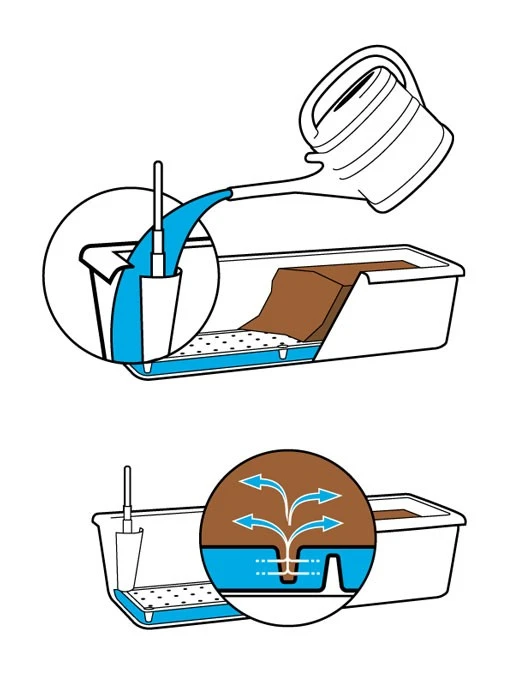 Blumenkasten Aqua Andalucia 4 Blumenkasten Aqua Andalucia – Bild 4