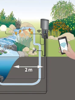InScenio FM-Master EGC Home Von OASE (Art.Nr. 70785) -Gartenbedarfs Geschäft inscenio fm master wlan bei 1280x1280 1